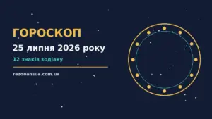 Зодіакальний круг із дванадцятьма знаками на тлі ранкового неба, ілюстрація до гороскопу на 25 липня 2026 року