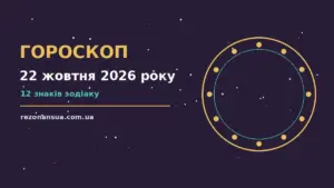 Гороскоп на 22 жовтня 2026 року: робочі та фінансові орієнтири для дванадцяти знаків Зодіаку