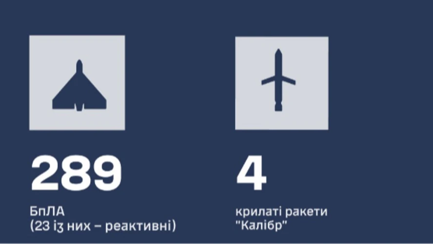 Наслідки ворожого обстрілу Запоріжжя
